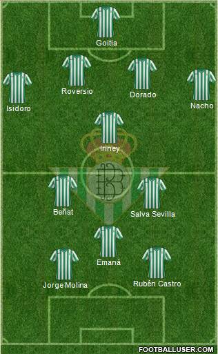 Real Betis B., S.A.D. Formation 2015
