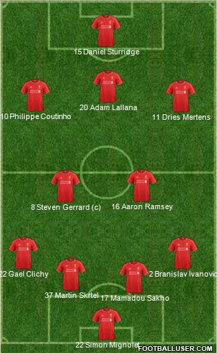 Liverpool Formation 2015