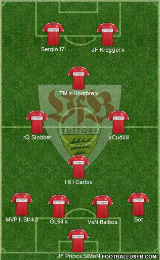 VfB Stuttgart Formation 2015