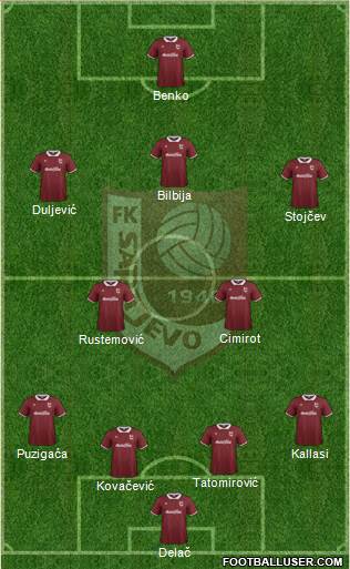 FK Sarajevo Formation 2015