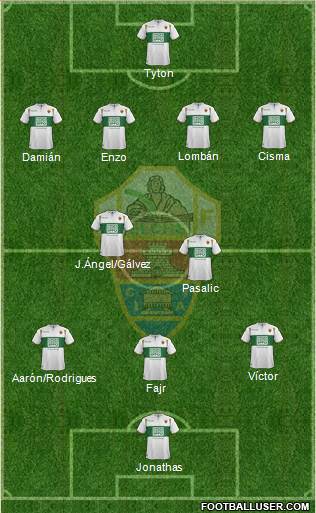 Elche C.F., S.A.D. Formation 2015
