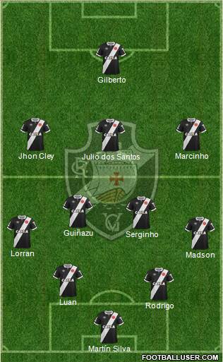 CR Vasco da Gama Formation 2015