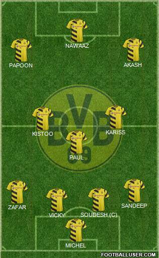Borussia Dortmund Formation 2015