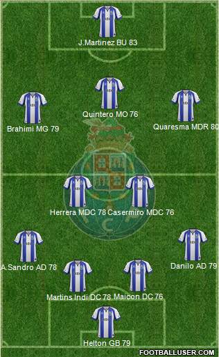 Futebol Clube do Porto - SAD Formation 2015