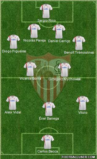 Sevilla F.C., S.A.D. Formation 2015