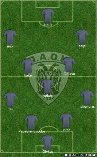 AS PAOK Salonika Formation 2015