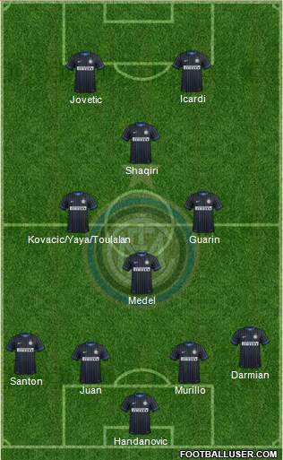 F.C. Internazionale Formation 2015