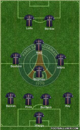 Paris Saint-Germain Formation 2015