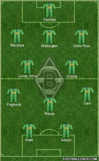 Borussia Mönchengladbach Formation 2015