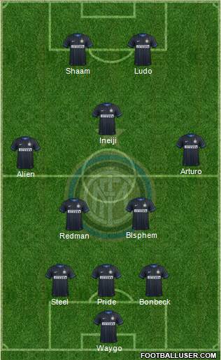 F.C. Internazionale Formation 2015