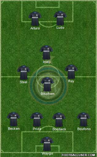 F.C. Internazionale Formation 2015