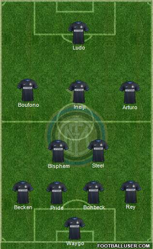 F.C. Internazionale Formation 2015