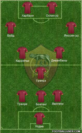 AS Roma Formation 2015