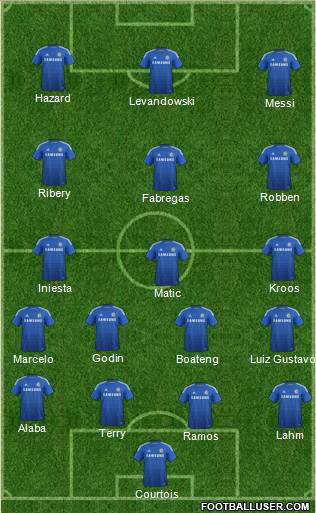 Chelsea Formation 2015