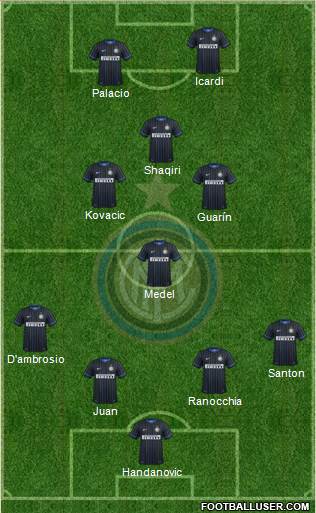F.C. Internazionale Formation 2015