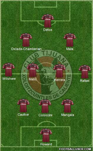 Xoloitzcuintles de Tijuana Formation 2015