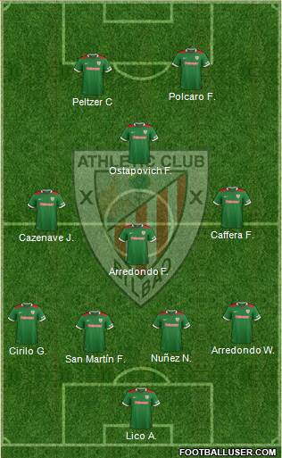 Athletic Club Formation 2015