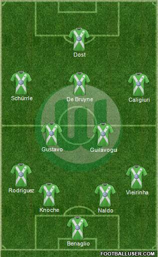 VfL Wolfsburg Formation 2015