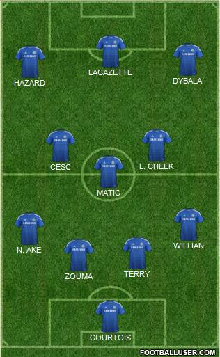 Chelsea Formation 2015