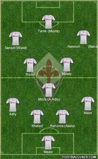 Fiorentina Formation 2015