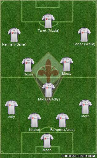 Fiorentina Formation 2015