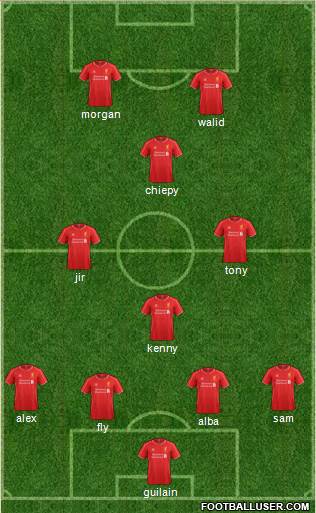 Liverpool Formation 2015
