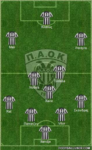 AS PAOK Salonika Formation 2015