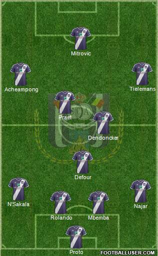 RSC Anderlecht Formation 2015