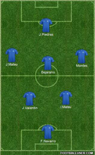 Billericay Town Formation 2015