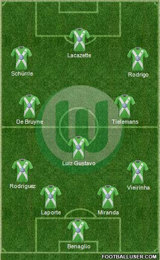 VfL Wolfsburg Formation 2015