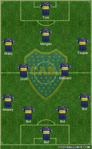 Boca Juniors Formation 2015