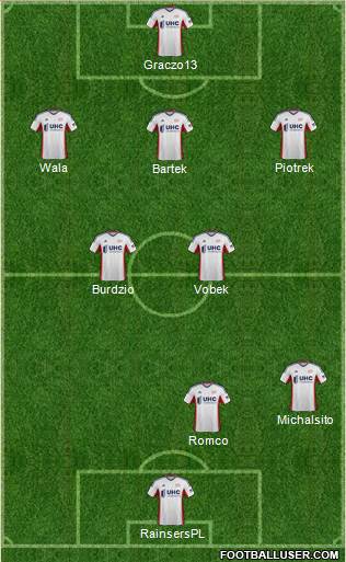 New England Revolution Formation 2015