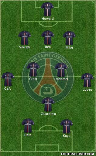 Paris Saint-Germain Formation 2015