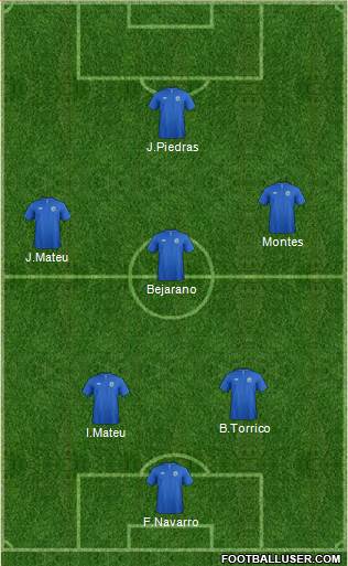 Billericay Town Formation 2015