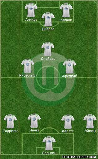 VfL Wolfsburg Formation 2015