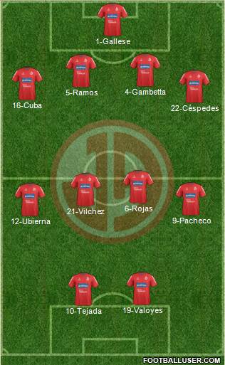 C Juan Aurich Formation 2015