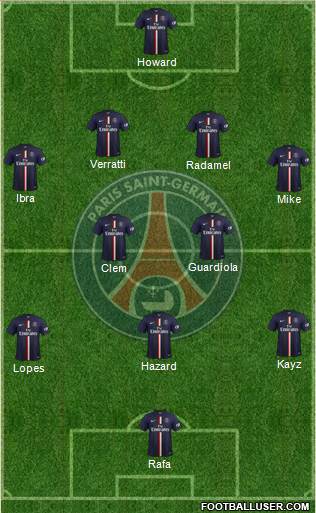 Paris Saint-Germain Formation 2015