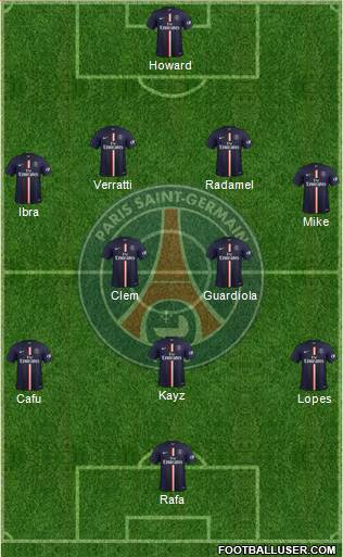 Paris Saint-Germain Formation 2015