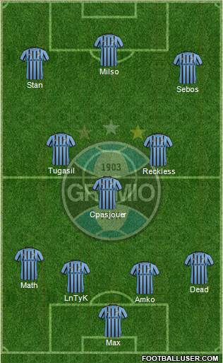 Grêmio FBPA Formation 2015