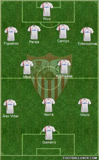 Sevilla F.C., S.A.D. Formation 2015