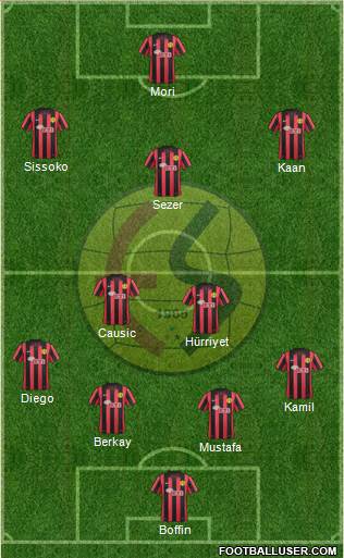 Eskisehirspor Formation 2015