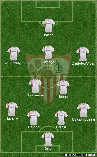 Sevilla F.C., S.A.D. Formation 2015
