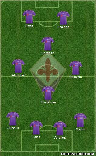 Fiorentina Formation 2015