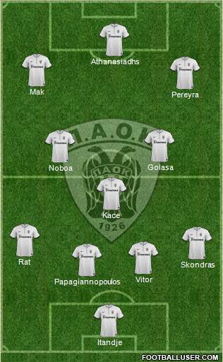 AS PAOK Salonika Formation 2015