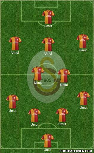 Galatasaray SK Formation 2015