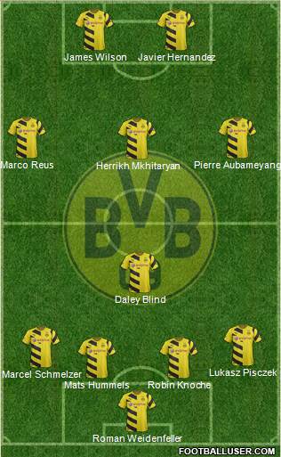 Borussia Dortmund Formation 2015