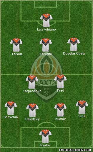 Shakhtar Donetsk Formation 2015