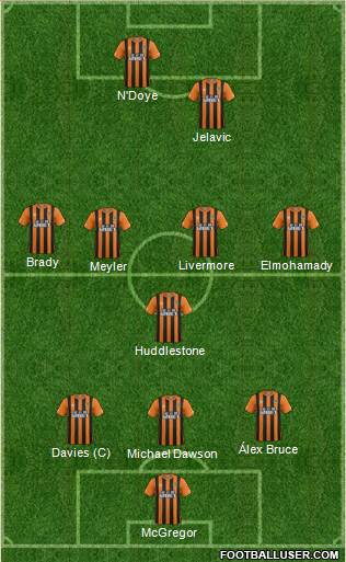 Hull City Formation 2015