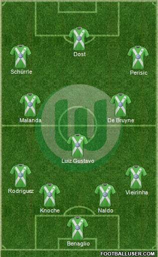 VfL Wolfsburg Formation 2015