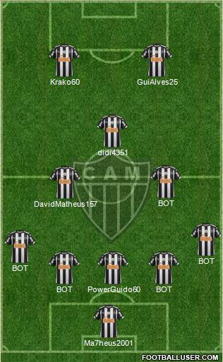 C Atlético Mineiro Formation 2015